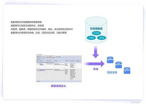 什么是lims 实验室信息管理系统 lims软件有哪些功能